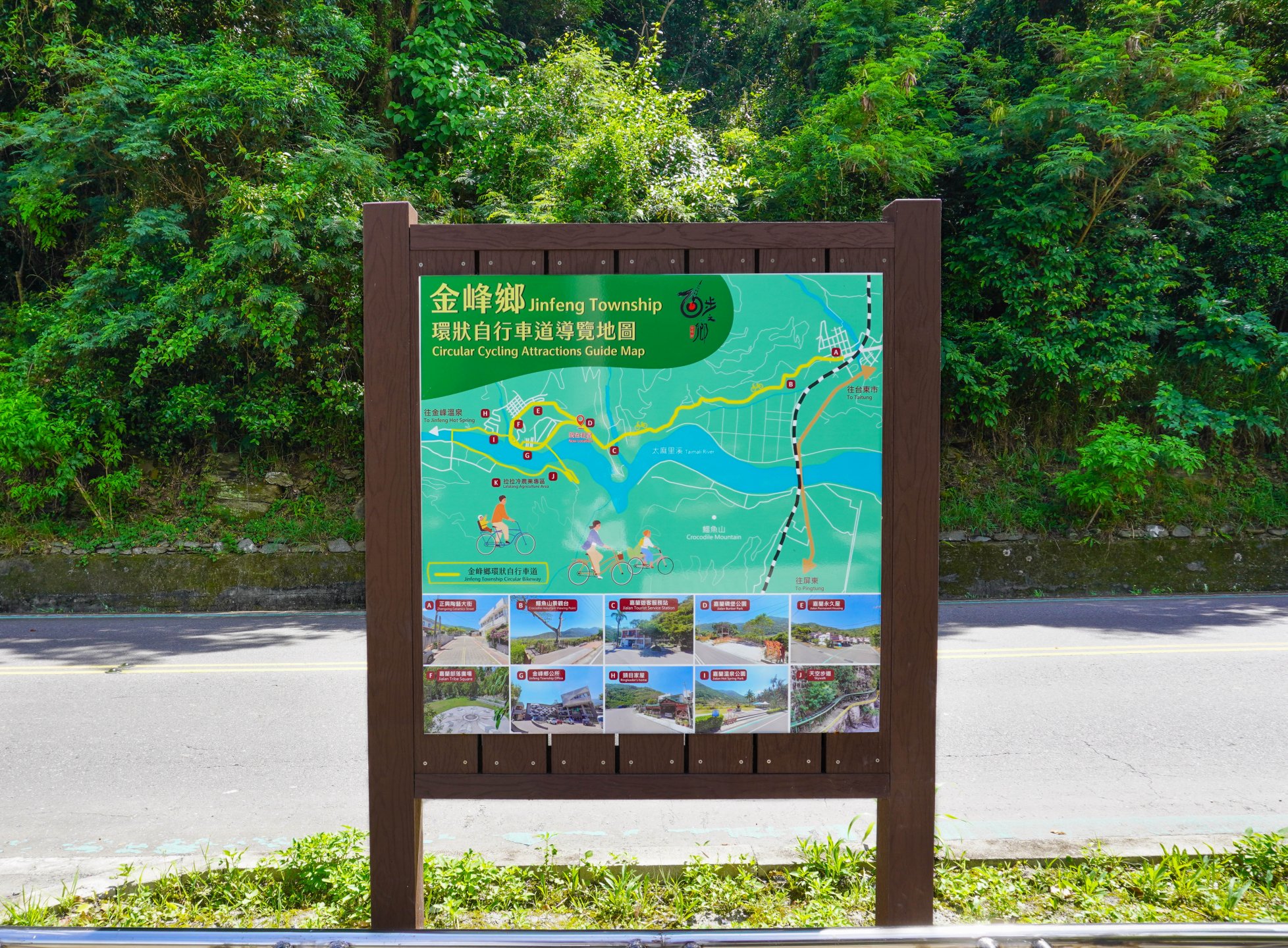 功能類